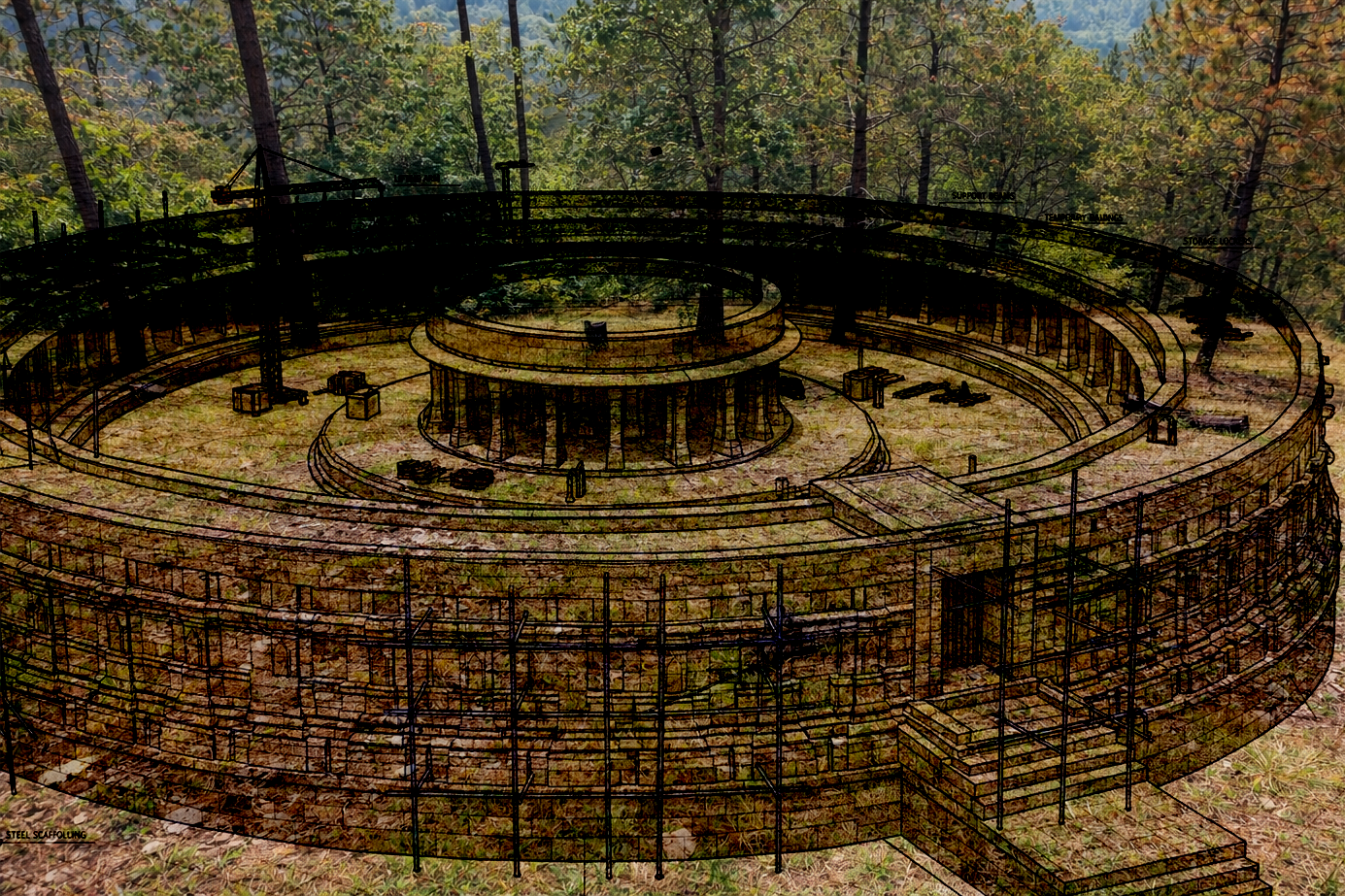 Project Yogini Blueprint 2